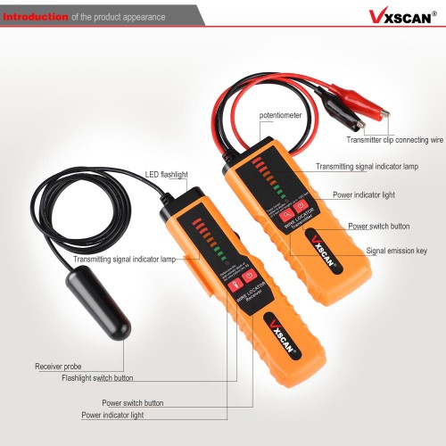 VXSCAN F04 Underground Cable Non-Destructive Locator Underground Wire Tracker Cable Non-Destructive Locator Tester