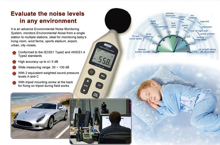 30 130db decibel usb noise measurement