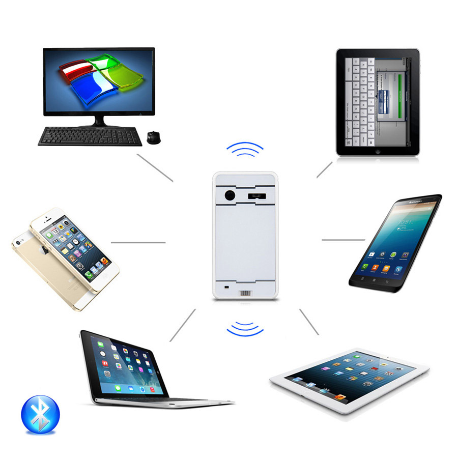 Work-with-Android-Windows-Mac-and-iOS