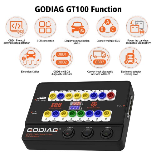 GODIAG GT100+ AUTO TOOLS OBD II Break Out Box ECU Connector