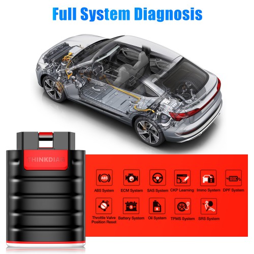 Thinkdiag OBD2 full system Power than X431 easydiag Diagnostic Tool has 3 free software