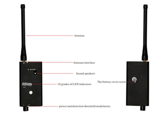 hs-007a-wireless-signal-detector