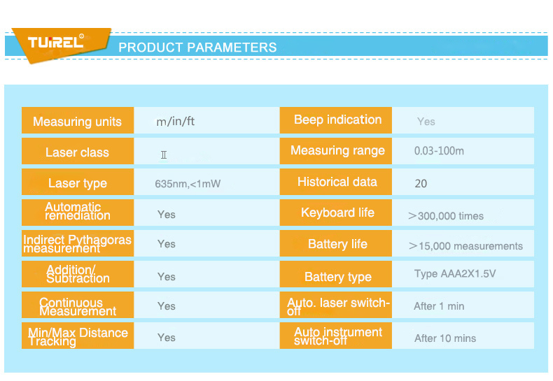 tuirel t100 product parameter