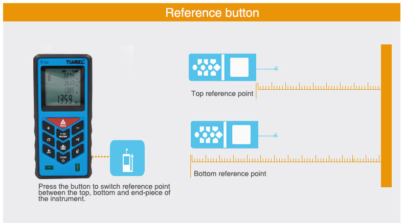 tuirel t100 referrence button